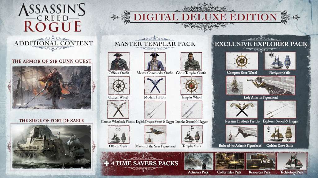 Assassin's Creed Rogue Deluxe Edition Ubisoft Connect CD Key $10.79