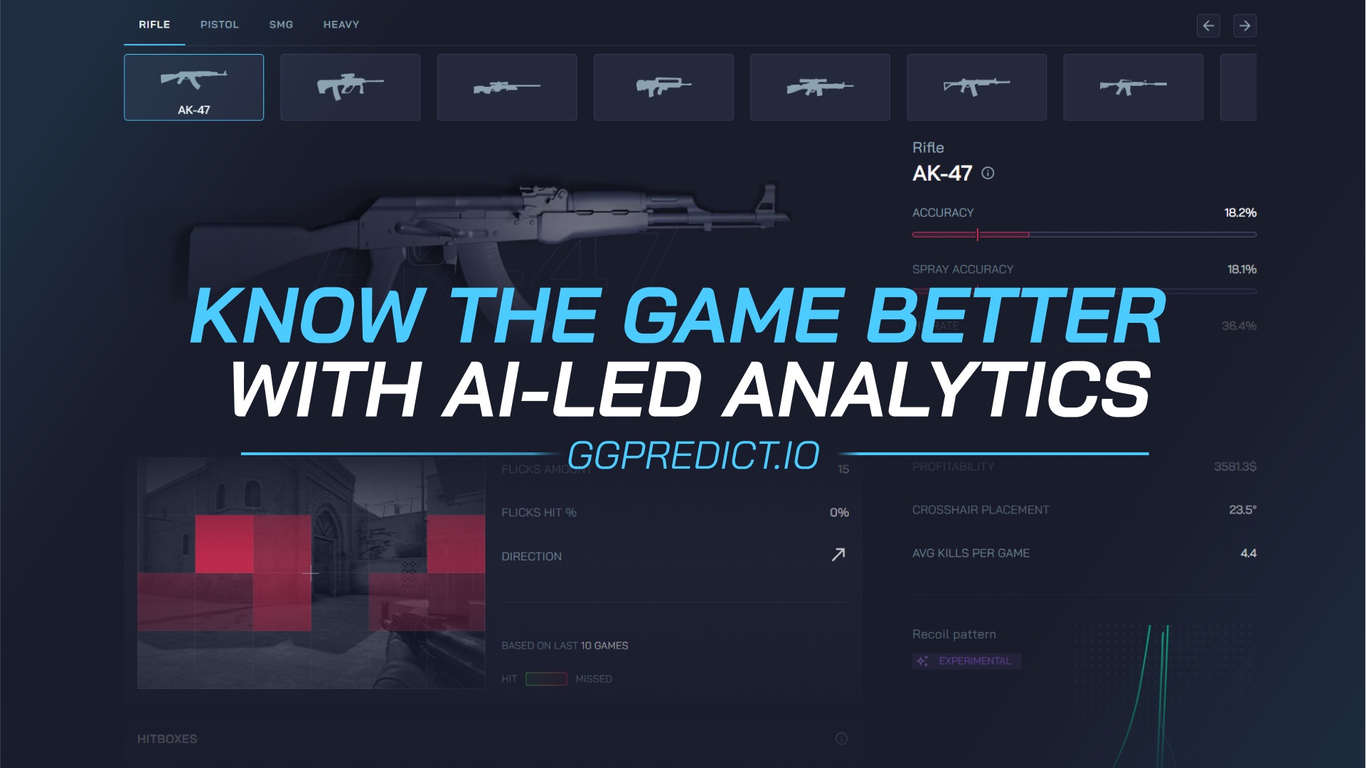 GGPredict - CS:GO AI Coach | 1 Month PRO Subscription $5.65