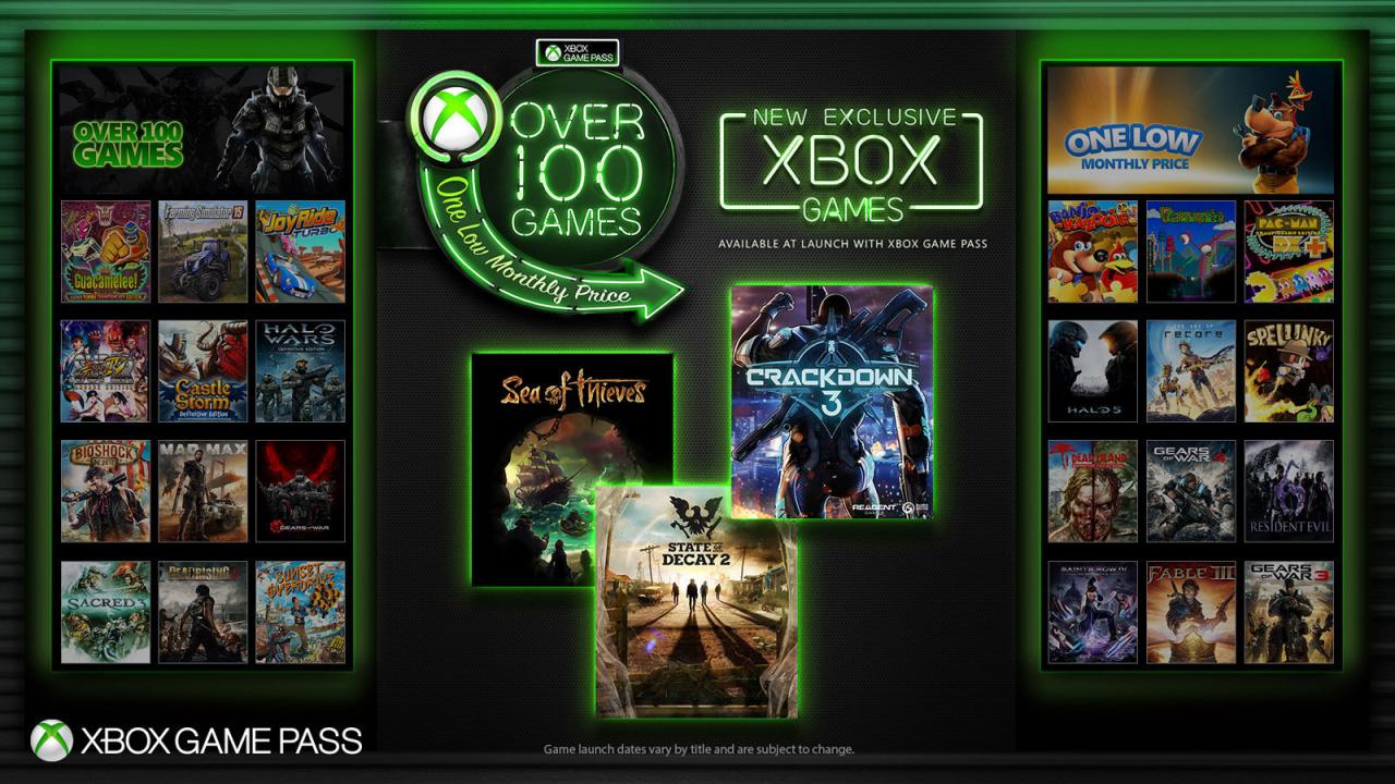 Xbox Game Pass for PC - 1 Month EU/US Windows 10 CD Key $9.27