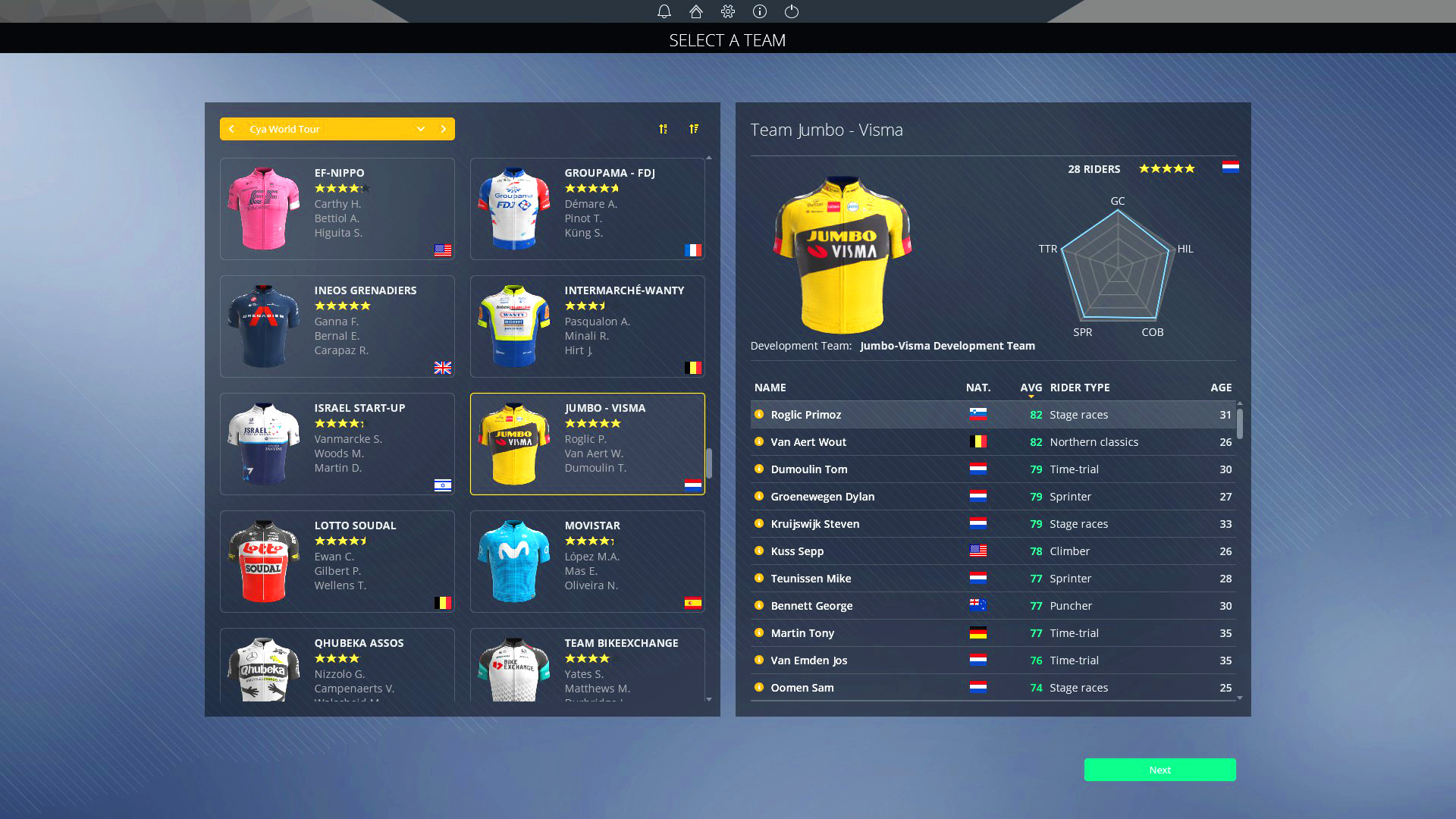 Pro Cycling Manager 2021 Steam Altergift $8.21